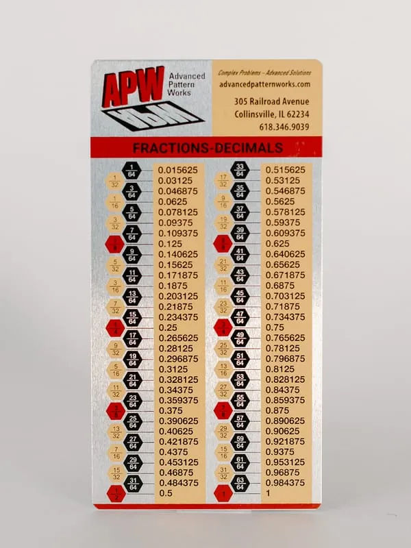 An APW decimal-equivalents reference chart printed on aluminum